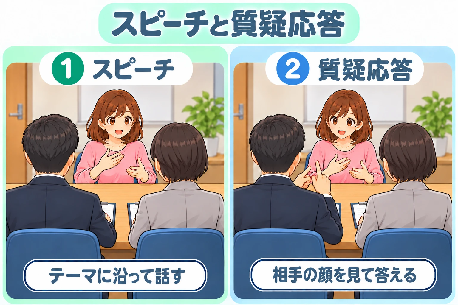 ピンクの服の受験者1人が、横並びに座る面接委員2人と向かい合ってスピーチと質疑応答をする2場面のイラスト