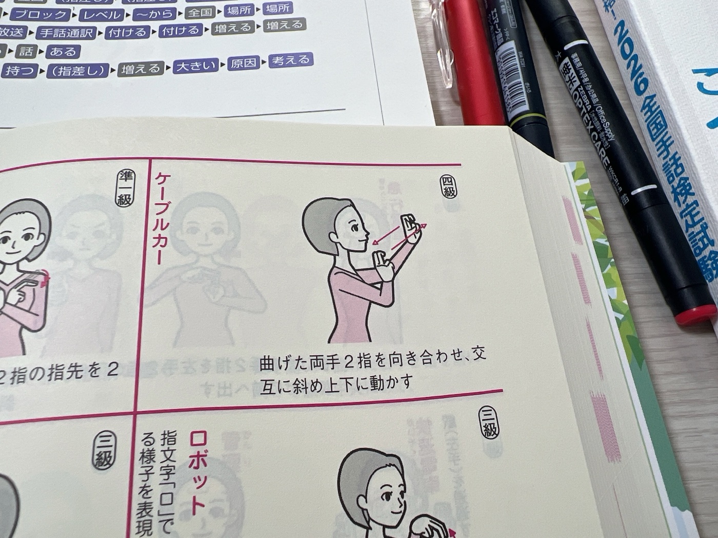 『わたしたちの手話 学習辞典Ⅰ』の紙面にある全国手話検定の級表示